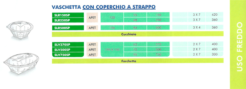 vasc-con-forc-misure